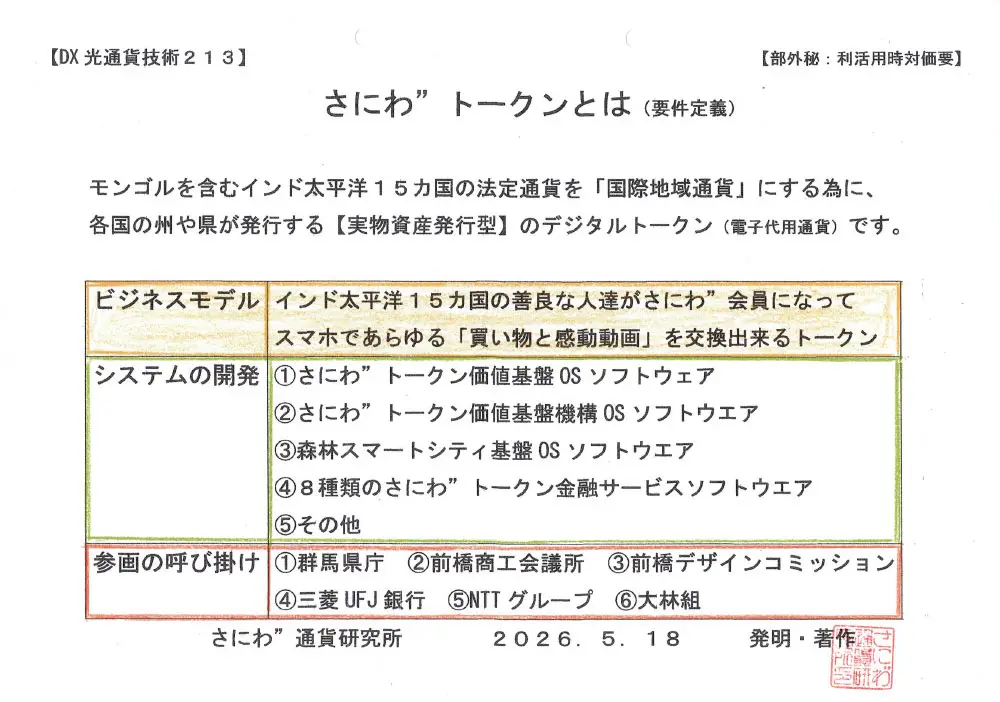 さにわ”トークンとは