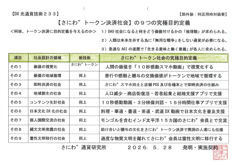 さにわ”トークン決済会社の9つの究極目的定義