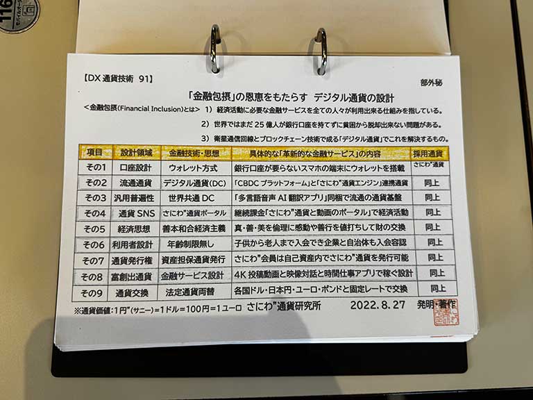 DX通貨技術ファイルの実物見本
